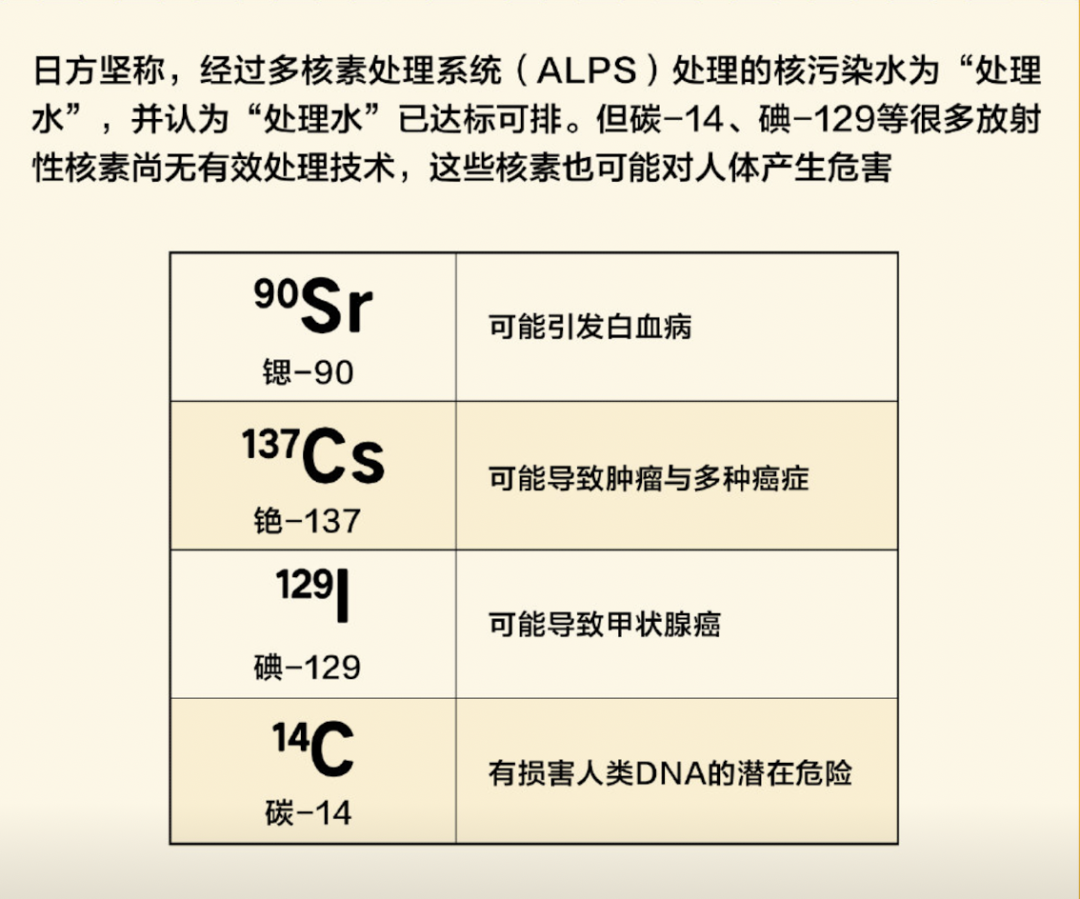 日本核污水要停止排放了嘛_日本停止核废水排海_日本暂缓核污水排放