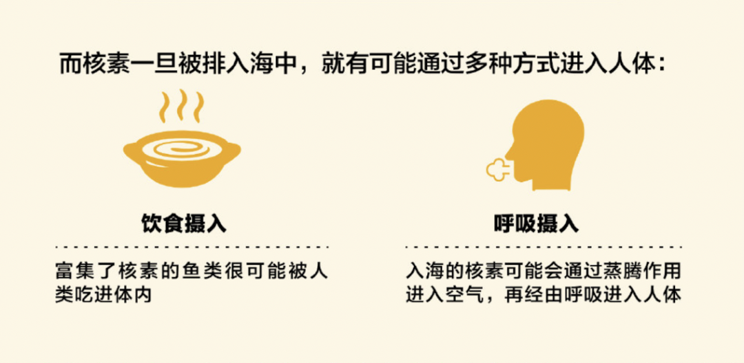 日本核污水要停止排放了嘛_日本暂缓核污水排放_日本停止核废水排海